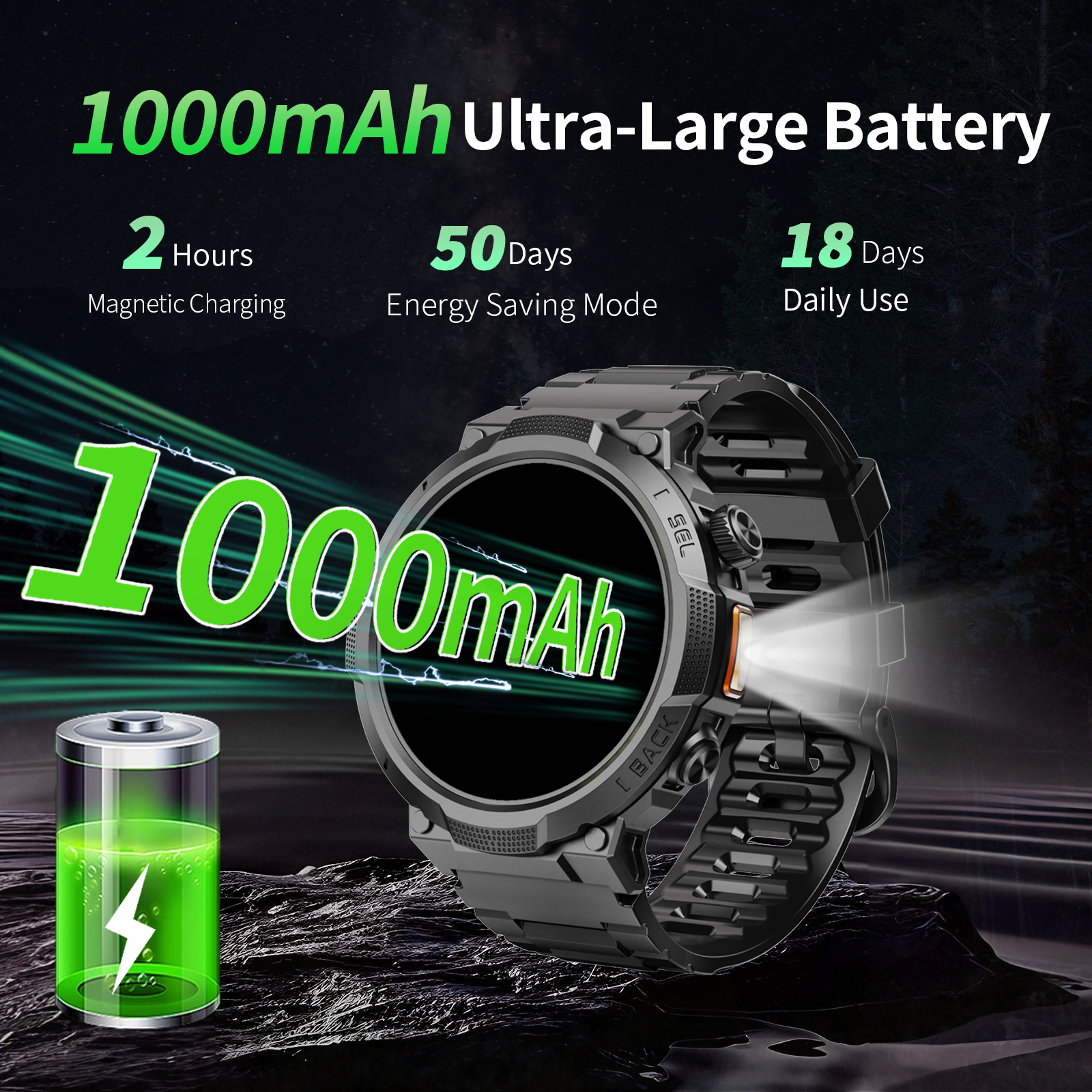 Geryst S50 Military Smart Watch, 50+ Day Battery photo 7