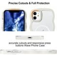 thumbnail image 5 of Magnetic Case Candy Wave Frame Case for iPhone 11 6.1 inch, Cute Curvy Case Compatible with Magsafe Shockproof Cover Non-Yellowing Clear Case Slim Fit Case for Women Girl-White, 5 of 11
