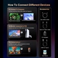 thumbnail image 5 of HOWENS 15.6 Inch 4K Portable Monitor 3840×2400 1500:1 350 Nits 60Hz USB-C External Display for Laptop Work from Home Gaming Travel Dual Screen MacBook Windows Plug and Play, 5 of 10