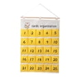 thumbnail image 3 of Gráfico de bolsillo para el aula,Organizador numerado Soporte para calculadoras de teléfonos,Gráfico de bolsillo para el aula Lienzo para montaje en puerta de pared,Organizador para colgar, 3 of 8