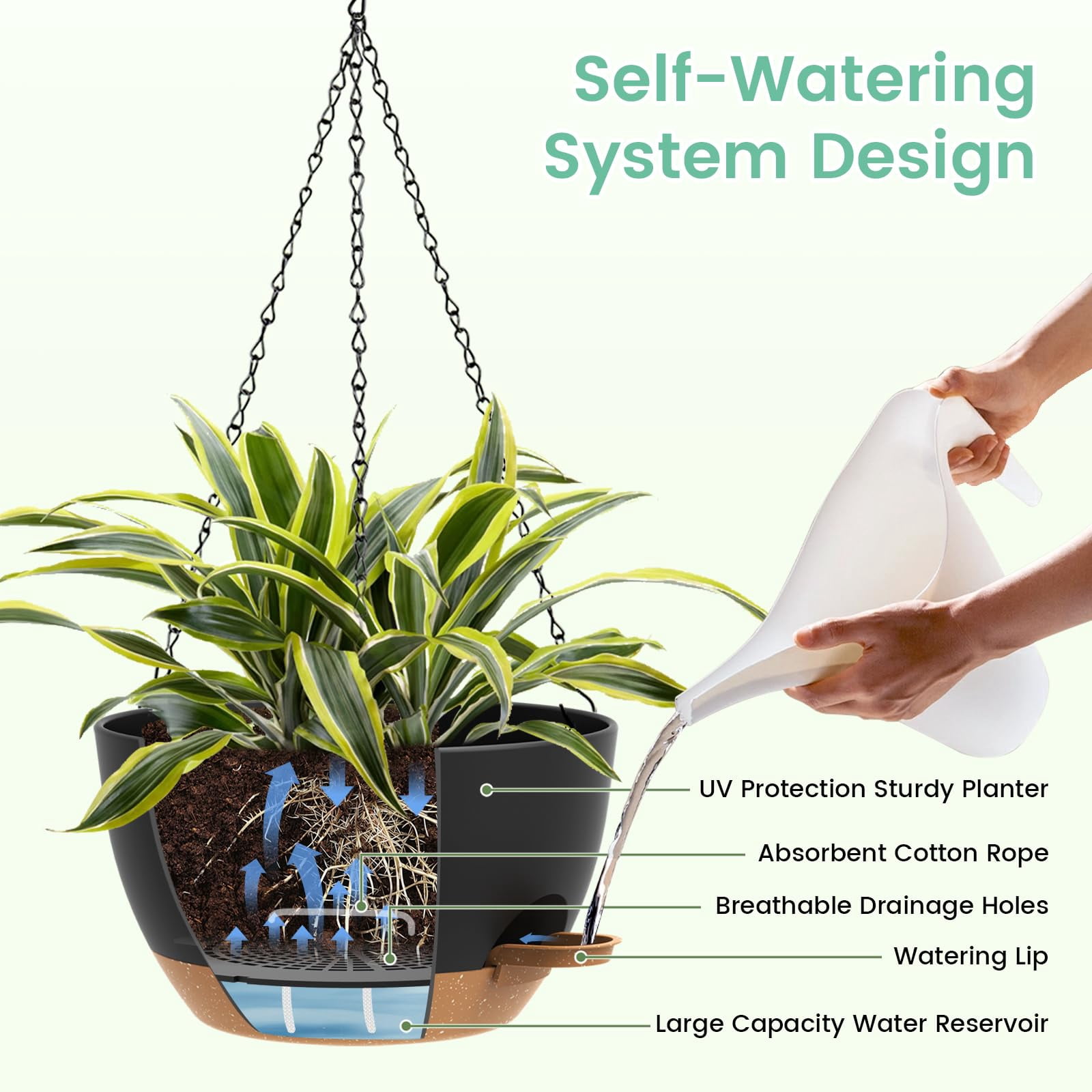 Set Of 3-10 Inch Self Watering Hanging Planters For Indoor Outdoor Plant Pots With Drainage & Removable Tray  Holder Ivy Pothos Ferns Balcony Patio Black Brown