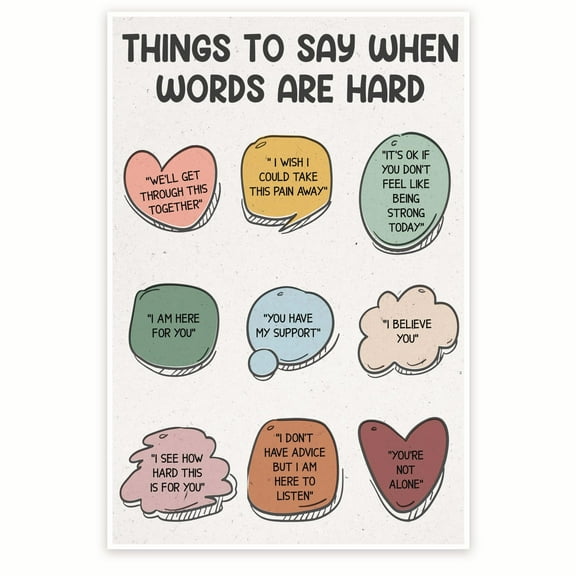 Things To Say When Words Are Hard Poster - Positive Inspiring Empowering Wall Art - Therapy Therapist Counselor Decor - 12 x 18 Inch Poster - Unframed - Premium 100lb Gloss - Made In USA - BMCP0152