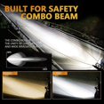 thumbnail image 5 of Luces puntuales para motocicleta de 15w, foco Led ámbar blanco resistente al agua, 2 uds., 5 of 5