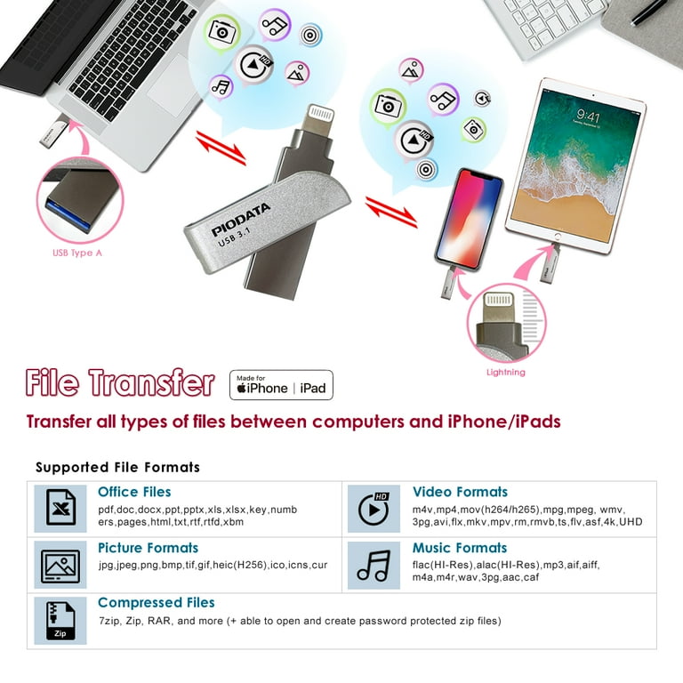 PioData iXflash 256GB Lightning and USB Type A Flash Drive for