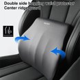 thumbnail image 5 of Almohada para el cuello de algodón viscoelástico, soporte para asiento de coche, cojín lumbar para coche, cómodo y transpirable, soporte lumbar para reposacabezas de coche, 5 of 5