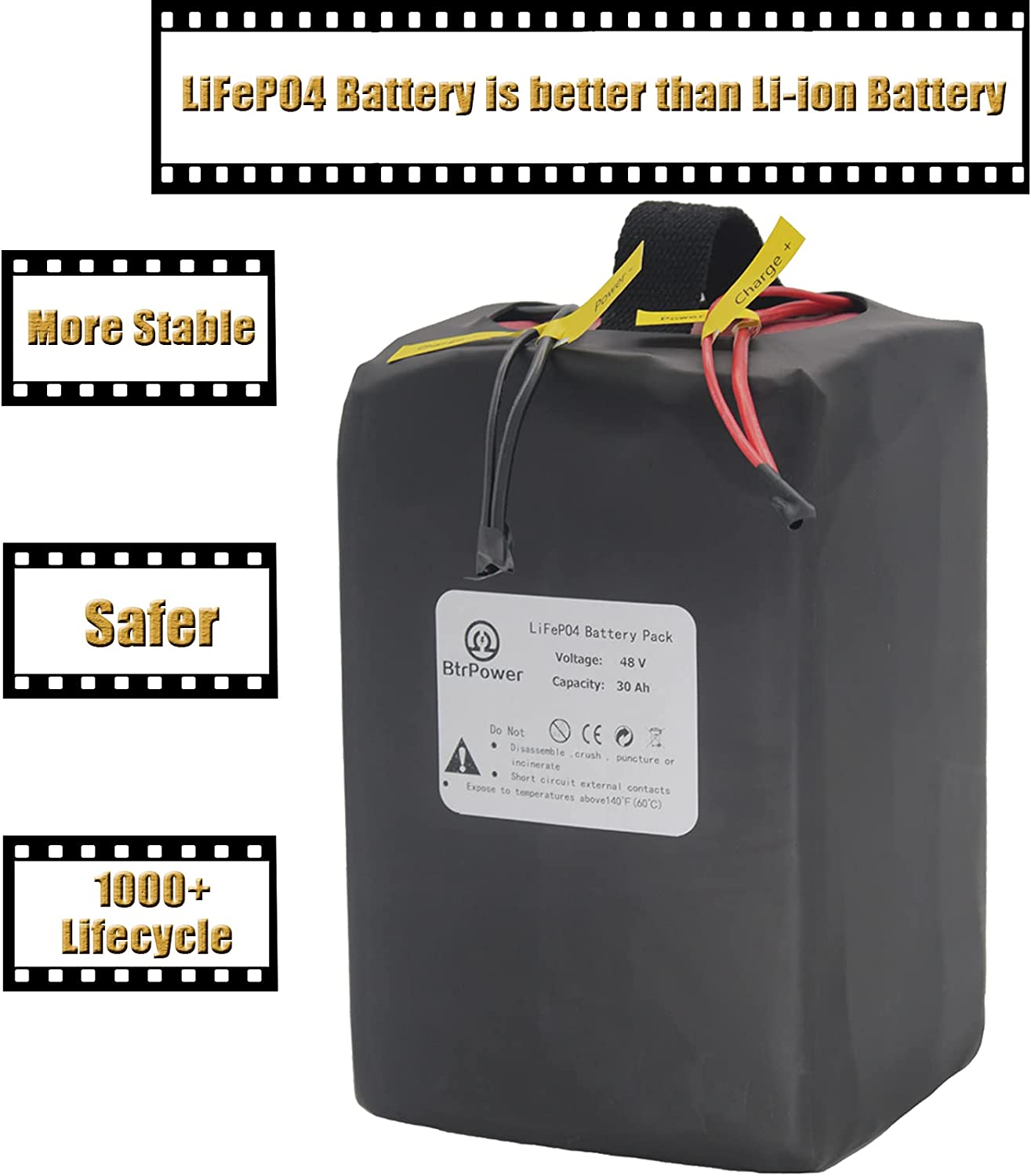 Ebike Battery 48V 30AH LiFePO4 Battery Pack with 5A Fast Charger,50A BMS for 500W 1000W  Motor Lithium Iron Phosphate Battery