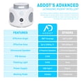 thumbnail image 3 of Addot ADDOT Ultrasonic Rodent and Pest Repellent Device with Flashlight, White, 3 of 6