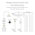 thumbnail image 2 of TUYA ZIGBEE LIVEZO DORMAJE DORMITORIO CONTROL REMOTO PERRAS SMARTOS APLICANTES APLICANTES INTERRUPTORES INICIALES Botones Inicio Suministros inteligentes Scienceny  EL022556-00B, 2 of 7