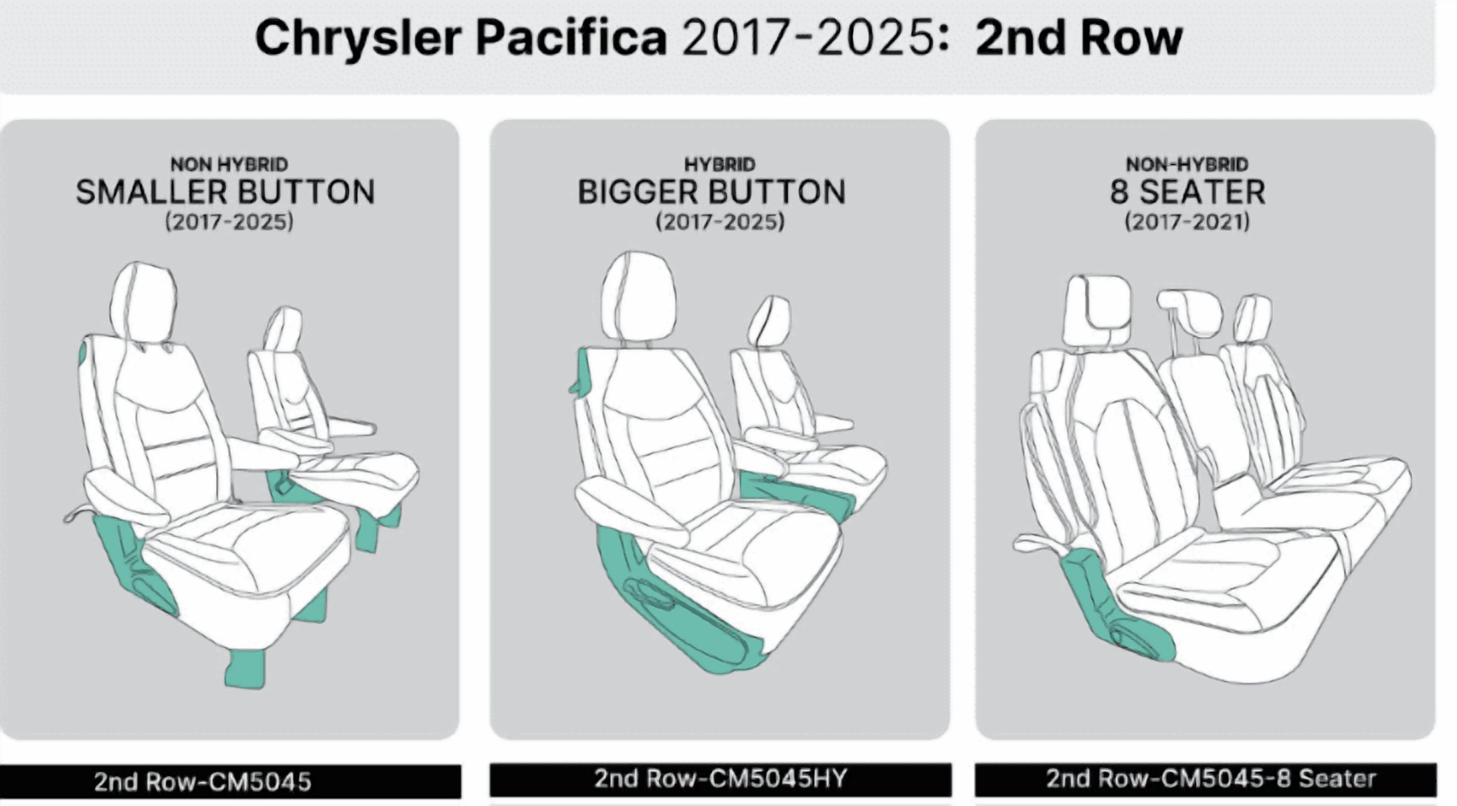 For Chrylsler Pacifica 2017-2025 FH Group Custom Fit Car Seat Covers [2nd Row - Non-Hybrid Smaller Button] Solid Beige