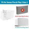 thumbnail image 2 of Soporte de pared para altavoz Notiela para Sonos Five & Play 5, 2 of 7