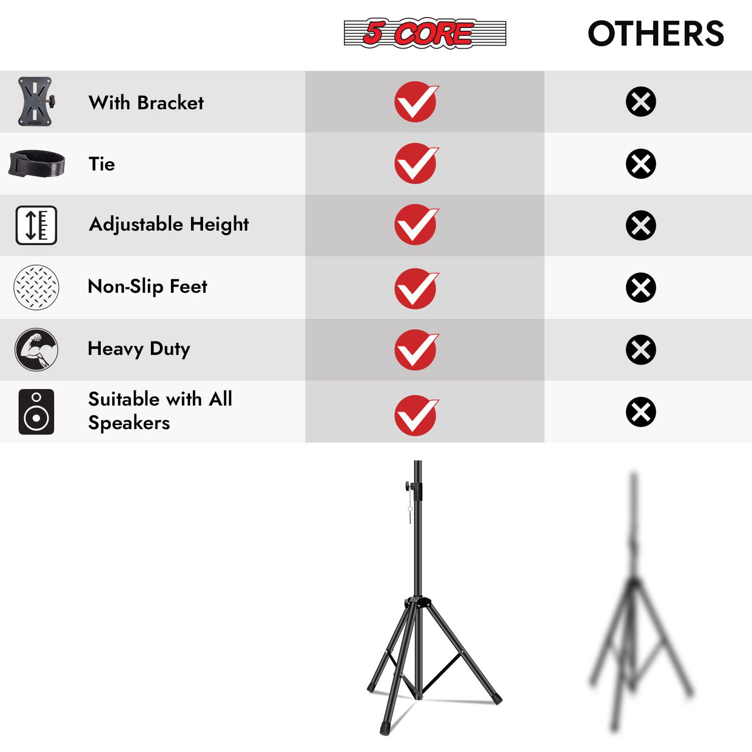 Speaker Stand Height Adjustable PA DJ Tripod Studio Monitor Stands w 35mm Compatible Insert - SS ECO 1PK BLK WoB