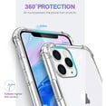 thumbnail image 3 of IBAOLEA Étui Compatible avec iPhone 11 pro max, avec Protection Antichoc 4 Coins Transparent, 3 of 7