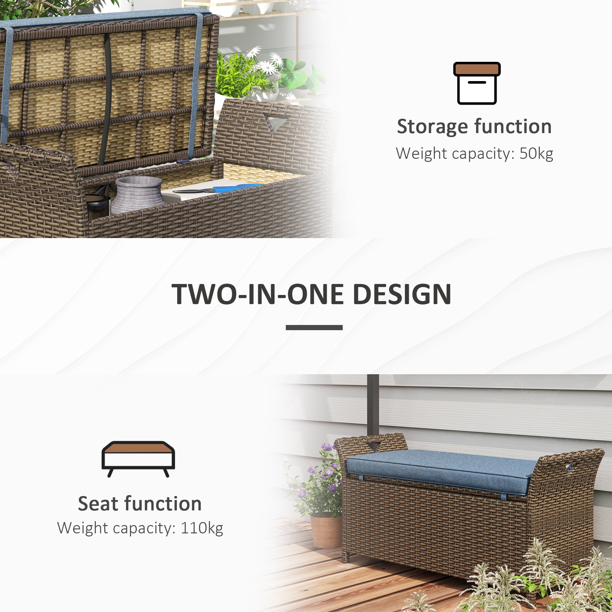 Aimee Lii 27 Gallon Patio Wicker Storage Bench, 2-In-1 Large Capacity Rectangle Garden Storage Box with Handles and Cushion, Outdoor Rattan Patio Furniture, Blue