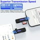 thumbnail image 5 of Lector de tarjetas SD Ardaddyn USB C Lightning para iPhone iPad Mac, 5 of 7