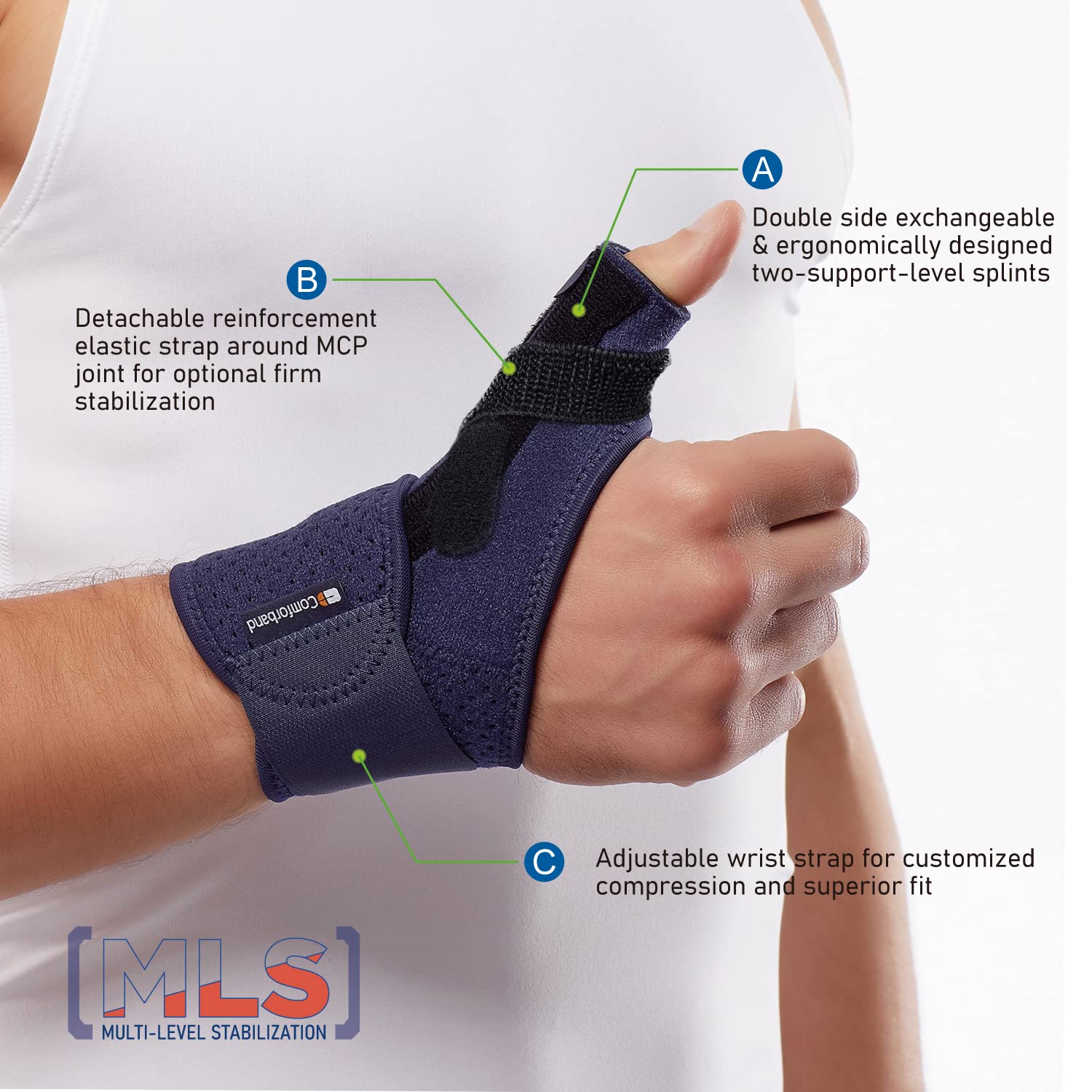 Comforband Adjustable Thumb Brace With Strap â€“ Cmc Mcp Joint Thumb 