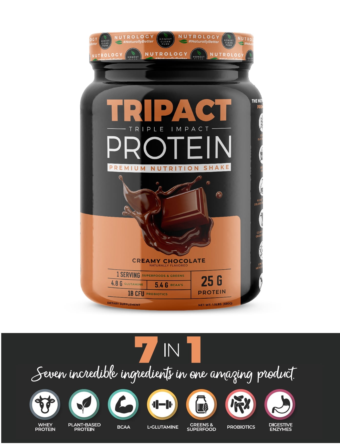 Nutrology - TRIPACT Protein - Chocolate 1.5lb. - Premium Nutrition Shake Featuring Non-GMO Grass Fed Whey Protein, Plant Proteins, Greens, and Superfoods.