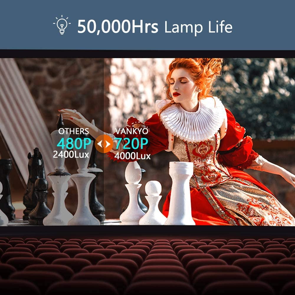 VANKYO Leisure 470 Mini Wireless Projector 250" Display,  Synchronize Smart Phone Screen, Full HD 1080P Supported