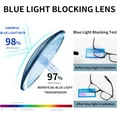 thumbnail image 5 of 3 PACK Reading Glasses for Men Sporty Design TR90 Blue Light Blocking Reader Comfortable and Flexible Lightweight, 5 of 6