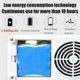 thumbnail image 5 of GXCZ Portable Insulin Cooler Refrigerated Box,Large Capacity and LCD Screen Display Medicine Small Refrigerator,with LED Display and Storage Bag,for Drug Storage, 5 of 7