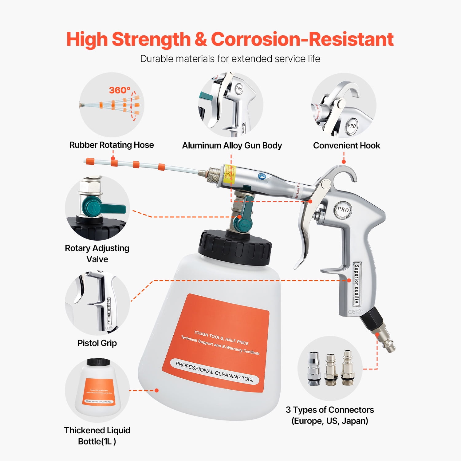 KFFKFF High-Pressure Car Cleaning Gun, 6-9.2 Bar Air Blow Gun with Dual Nozzles & 1L Liquid Bottle, Vortex Cleaning Tool for Efficient Dirt and Dust Removal, Compatible with 1/4 NPT Air Compressors