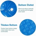 thumbnail image 3 of Round Paddling Pool for Children PVC Inflatable Kids Pool Ocean Theme Above Ground Pool (100x35cm), 3 of 4