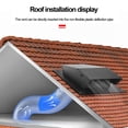 thumbnail image 2 of Bouchon de Ventilation Améliorée en Acier Inoxydable Assure la Sécurité Conduit de 4 Pouces, 2 of 8