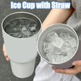 thumbnail image 2 of Hyasfey Stainless Steel Ice Cup 900ML Large Capacity Insulation Tumbler with Straw Car Coffee Cup for Hot Cold Drinks Water Tea Milk Office Outdoor Insulated Bottle, 2 of 8