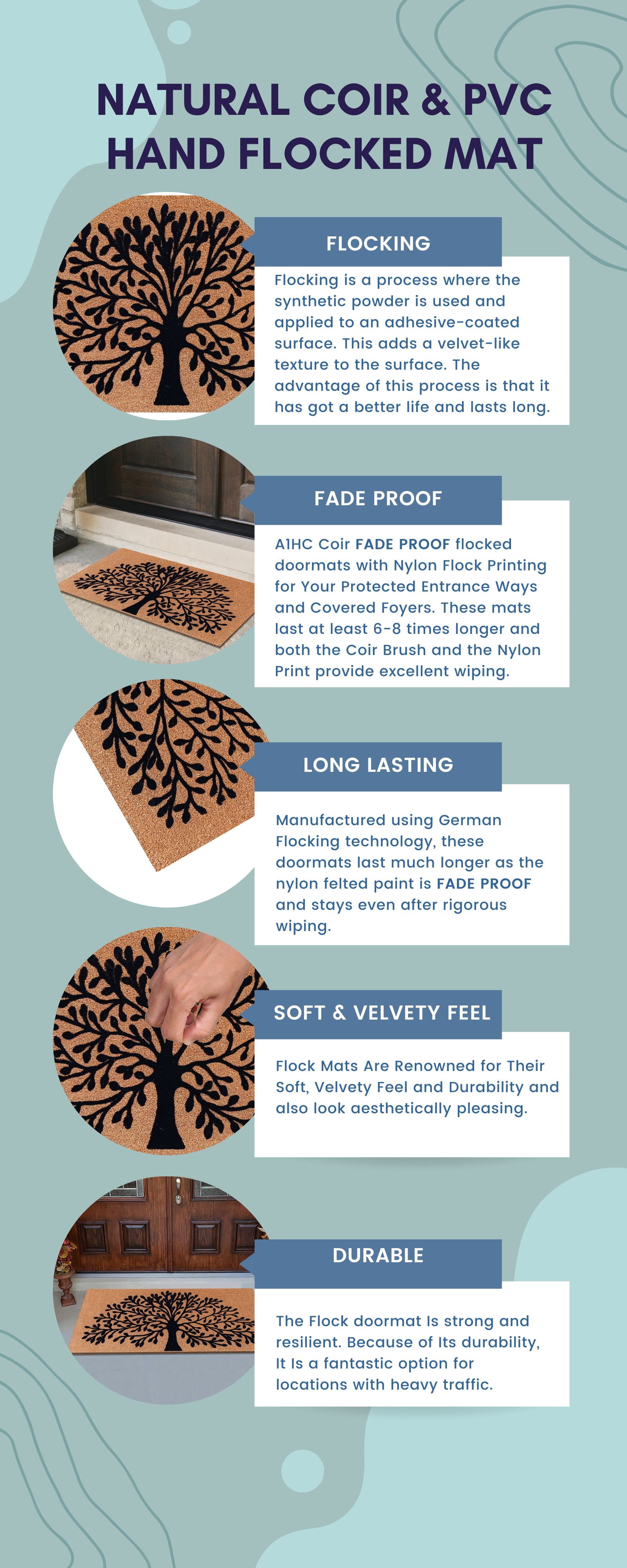 A1HC Large Floral Outdoor Door Mat Scraper for Front Door Entrance Outside Doormat 30"X48" Patio Rug Dirt Debris Mud Trapper Fade Resistant Flocking Technology
