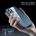 thumbnail image 2 of HTOOQ Crystal Clear for iPhone 12 Pro Max Case, [Not Yellowing] [Military Grade Drop Tested] Shockproof Protective Phone Case Slim Thin Cover 5G 6.7 inch 2020, ClearPacific Blue, 2 of 6