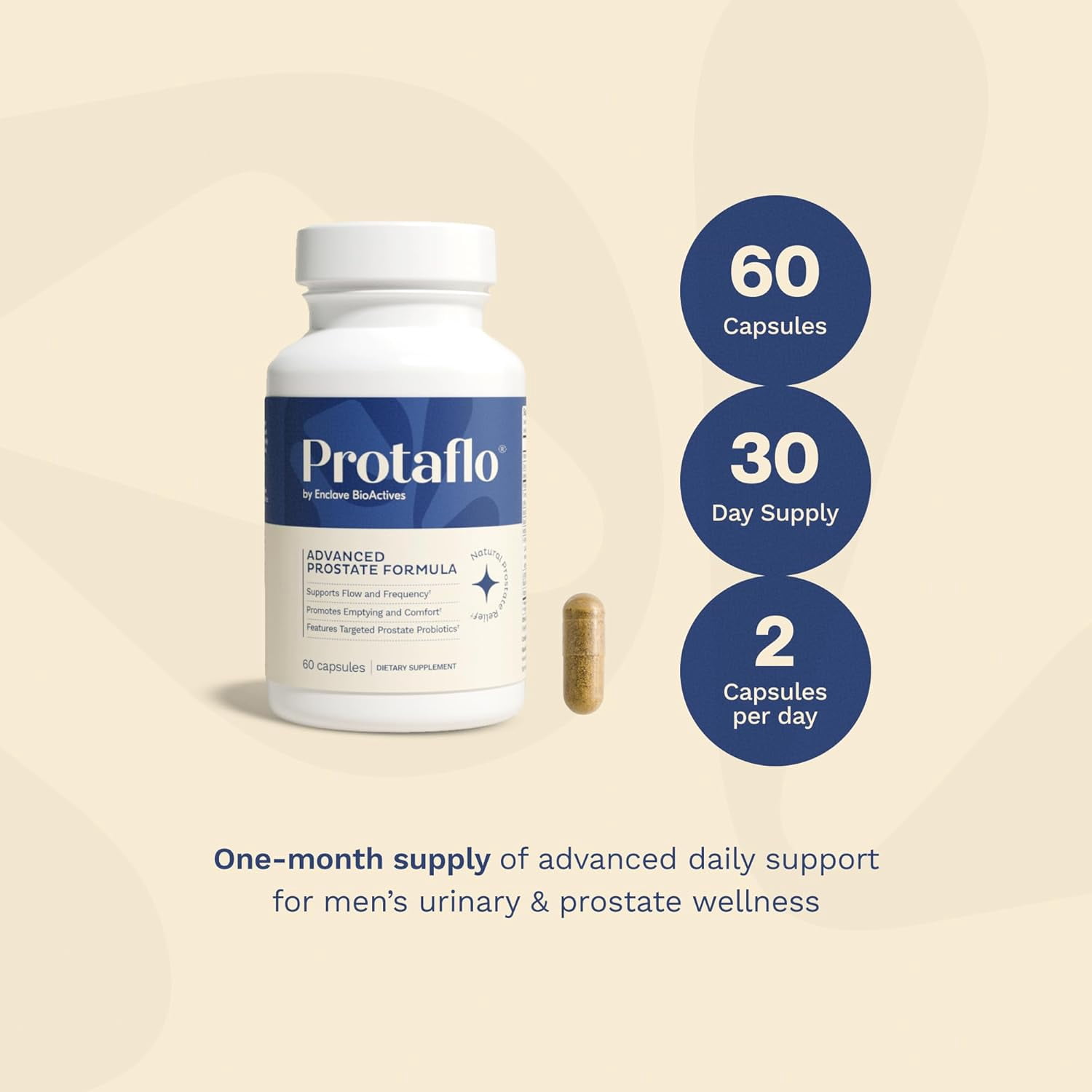 Protaflo - Prostate Supplements for Men - Supports Urinary Flow & Bladder Control