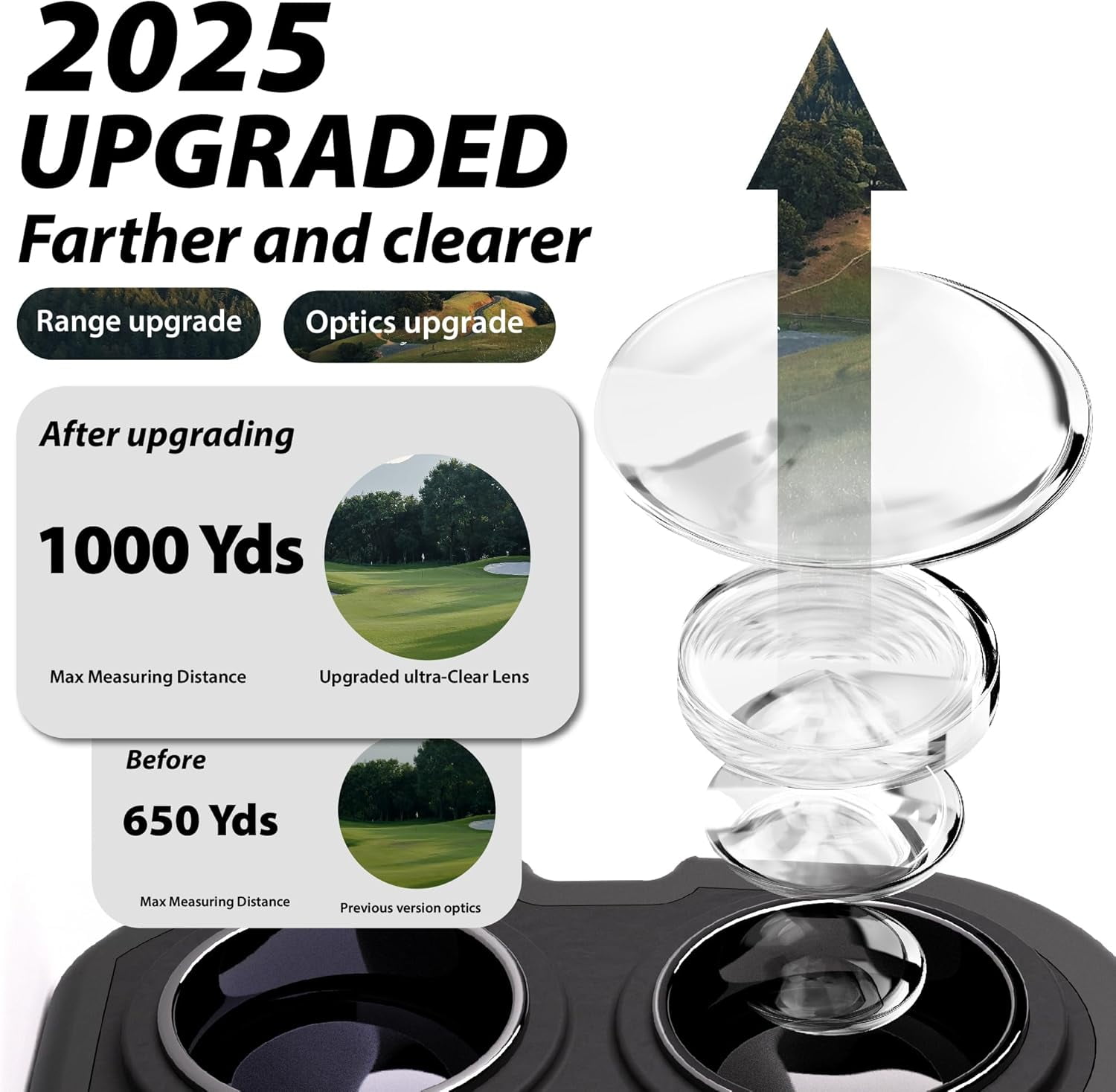 GOGOGO SPORT VPRO Magnetic Golf Rangefinder with Slope ON/OFF Switch, 1000 Yards Range Finder