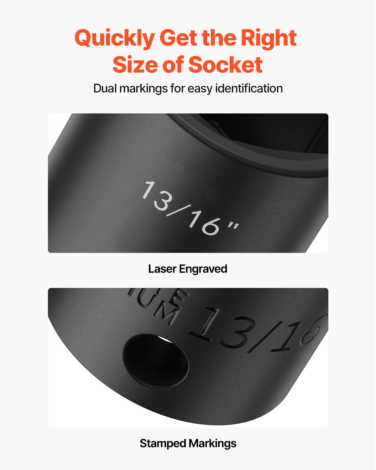 KFFKFF 19-Piece 1/2-Inch Drive Impact Socket Set, SAE Sizes from 3/8 to 1-1/2 Inches, 6-Point Hex Design for Standard Applications