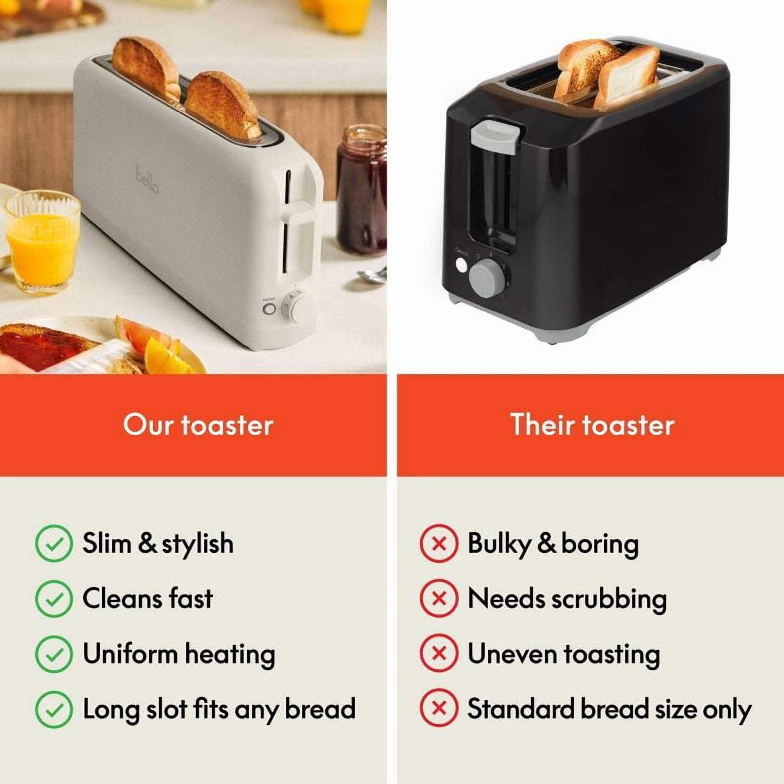 2-Slice Slim Toaster: Metal, 900W, Spot Clean, 6.85" H, 3.58" D, 14.88" W, 1.98 lbs
