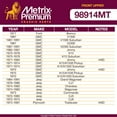 thumbnail image 3 of Metrix Premium Chassis Parts - 2 PC Front Upper Ball Joint Kit Fits 89-91 Chevrolet V1500 Suburban, V2500 Suburban, 87-91 Blazer, 87-91 GMC V1500 Suburban, 87-91 V2500 Suburban, K8194T, 3 of 9