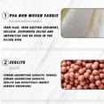 View all media