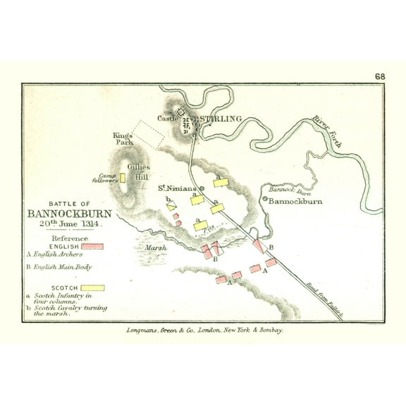 Historic War Map - Bannockburn Scotland Battle - Gardiner 1902 - Vintage Wall Art