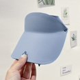 thumbnail image 1 of LinYooLi Sunscreen Hats For Women's Summer Outdoor Sports Running UV Protection Sun Hat Foldable Large Brim Sunshade Caps For Men Visors, 1 of 6