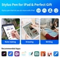 thumbnail image 5 of Metapen iPad Pencil for iPad 6th-11th, Quick Button & Bluetooth, 2X Fast Charge Stylus Pen for 2018-2026 Apple iPad a16/11/10/9/8/7/6th Gen, Pro 12.9/11/13-inch M4, Air3/4/5/M2/M3, Mini 5/6th, 5 of 9