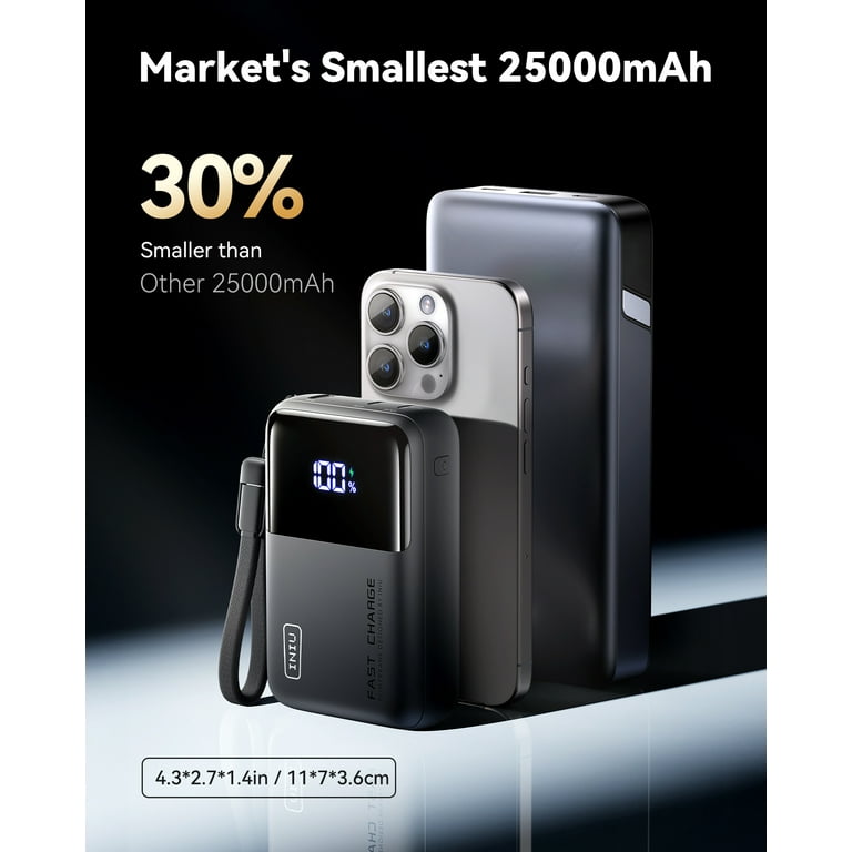 INIU Power Bank, 100W 25000mAh PD Fast Charging Laptop