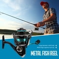 thumbnail image 4 of Fiberglass Fishing Stream Rods Anti-lock Groove Fishing Rod for Angler's Holiday Good Gift, 4 of 9