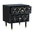 thumbnail image 4 of Linon Alick Wood Geo Texture 2 Drawer Nightstand Gold Hardware in Glossy Black, 4 of 15