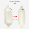 thumbnail image 4 of Boat Fenders,Sport Pvc Inflatable Pvc Speedboat Bumpers, 4 of 7