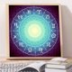 thumbnail image 3 of Wdftyju Diamante pintura DIY Mandala completo redondo diamante mosaico arte Wdftyju 6cu5hz9kj6qe7rl9, 3 of 9