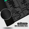 thumbnail image 3 of MAC Shortcut Key Mouse Pad Black Large Gaming Mouse Pad XL Desk Mat 31.5x11.8x0.12 inch Large Mouse Pad for Desk (MAC Shortcut Key), 3 of 6