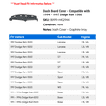 thumbnail image 2 of Dash Board Cover - Compatible with 1994 - 1997 Dodge Ram 1500 1995 1996, 2 of 2