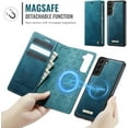thumbnail image 3 of Compatible con la Funda Billetera Samsung Galaxy S22 Compatible con Magsafe, Soporte para Tarjetero con Bloqueo RFID con Tapa de Cuero PU 2 en 1 Funda Desmontable Magnética a Prueba, 3 of 9