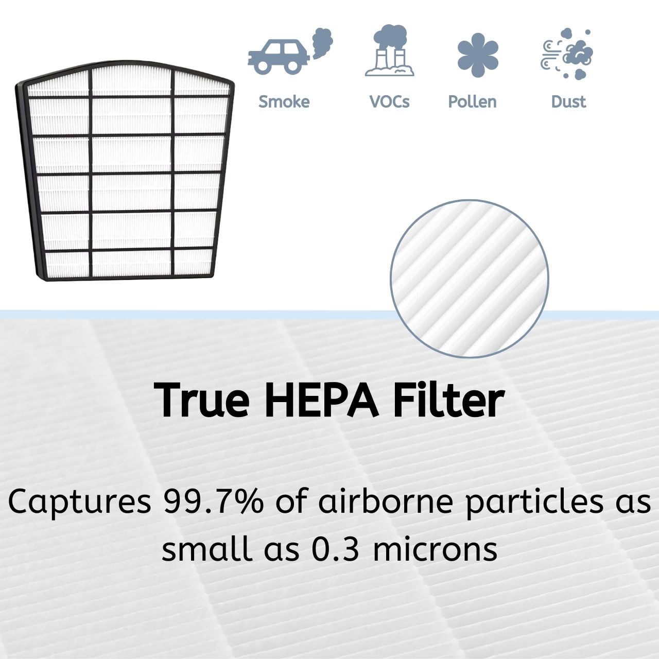 Nispira HP800 Replacement Filter for Hunter HP800 Multi-Room Large Console Air Purifier Series (1) True HEPA + (4) Activated Carbon Pre Filter