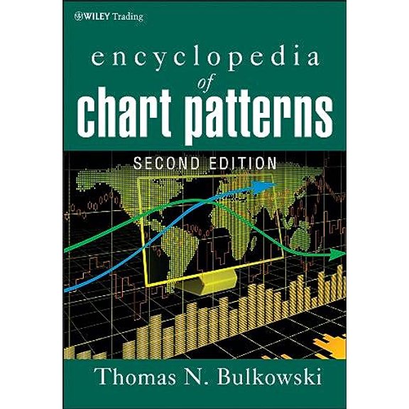 Pre-Owned Encyclopedia of Chart Patterns (Hardcover) 0471668265 9780471668268