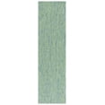 thumbnail image 2 of Safavieh Courtyard Finnian Solid Indoor/Outdoor Runner Rug, Green/Blue, 2'3" x 12', 2 of 10