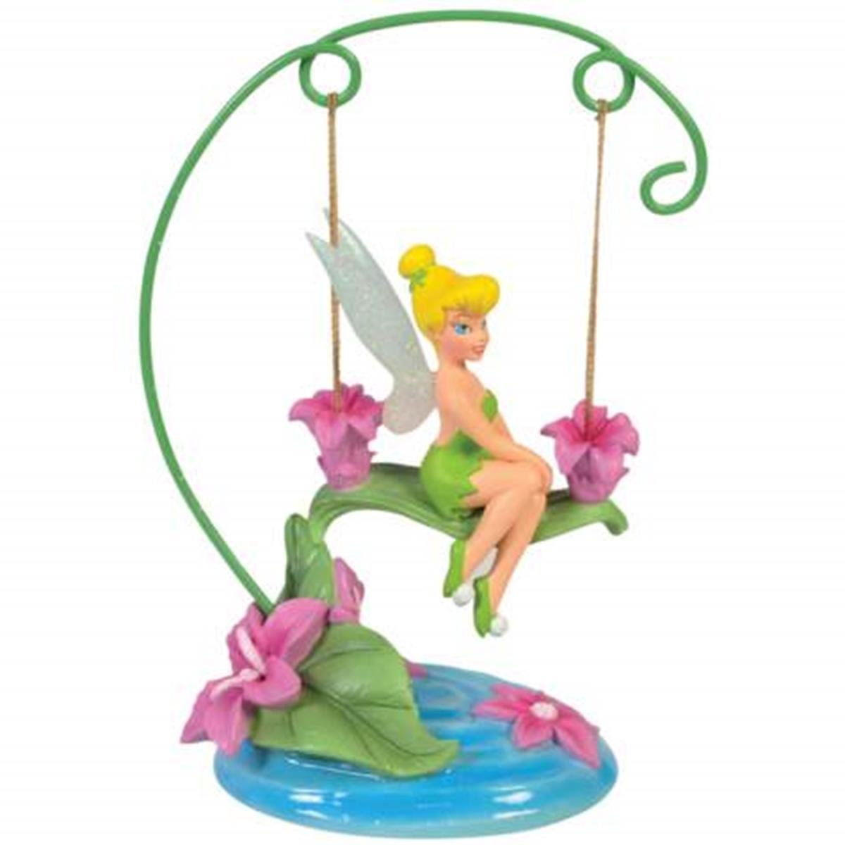 petz 5 tinker petz 5 tinker